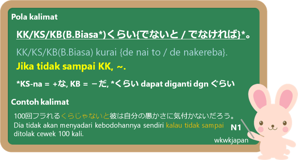 Kurai De Nai To Dalam Bahasa Jepang Belajar Bahasa Jepang