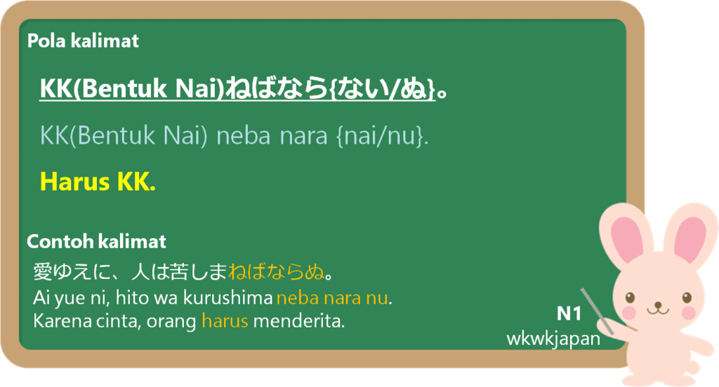 Neba Nara Nai Dan Neba Nara Nu Dalam Bahasa Jepang