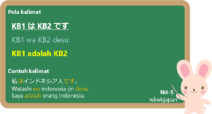 KB1 wa KB2 desu (Kalimat Kata Benda)