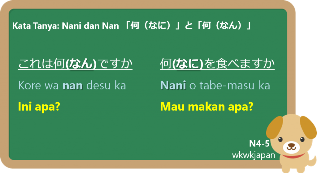 Kata Tanya Nani dan Nan 「何（なに）」と「何（なん）」 Belajar Bahasa Jepang Online wkwkjapan