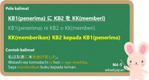 Memberi & Menerima I: KB1 ni KB2 o KK