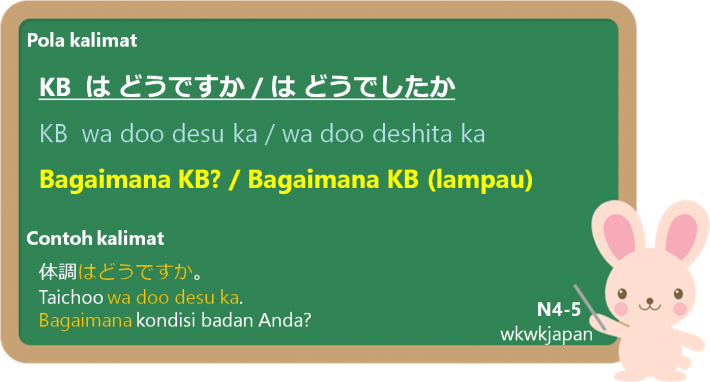 KB wa doo desu ka 「はどうですか」 | Belajar Bahasa Jepang Online | wkwkjapan