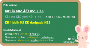 Perbandingan dalam Kalimat Kata Kerja