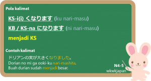 KS-i ku (KS-na ni) + nari-masu