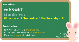 Tambahan Pelajaran: Kata Kerja “Deki-masu”