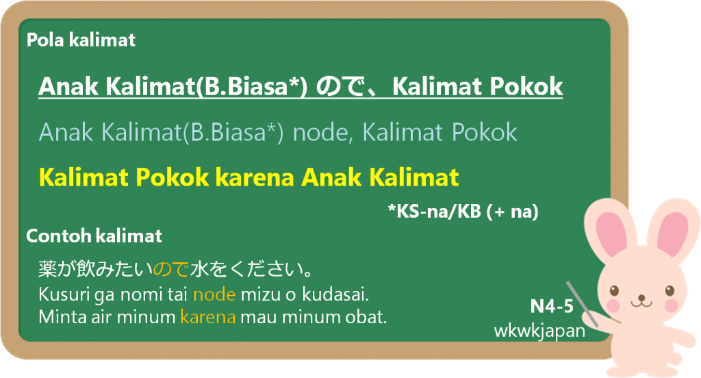 Node Bahasa Jepang