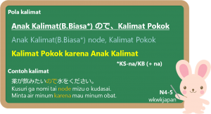 Kata Penghubung: KK/KS/KB (Bentuk Biasa) + node