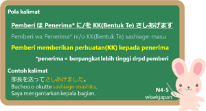 KK(Bentuk Te) + Sashiage-masu /Itadaki-masu / Kudasai-masu / Yari-masu