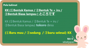 Kata Kerja + tokoro desu