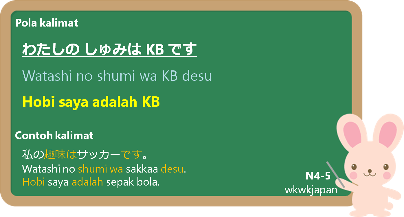 Menyatakan Hobi Dalam Bahasa Jepang Belajar Bahasa Jepang