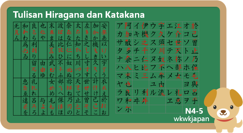 k-hiragana-katakana