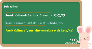Koto dan No I : Menominakan Kalimat
