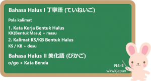 Bahasa Halus I & II (丁寧語ていねいご/美化語びかご)