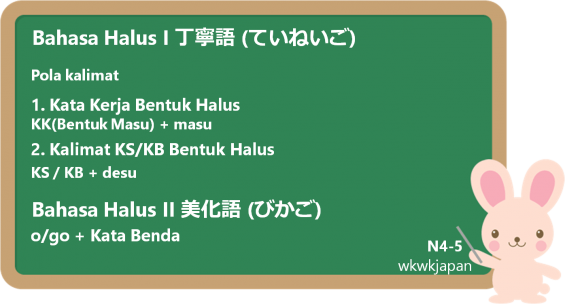 Bahasa Halus I & II (Teineigo & Bikago) 丁寧語/美化語 Bahasa Halus I & II (Teineigo & Bikago) 丁寧語/美化語