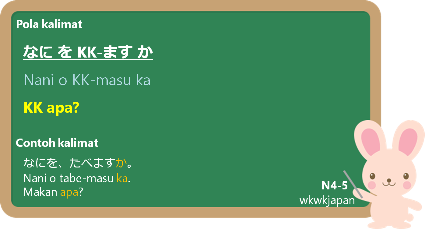 Kalimat Tanya Nani O Dalam Pola Kalimat Sop なにを Belajar Bahasa Jepang Online Wkwkjapan