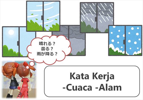 Contoh Laporan Cuaca Dalam Bahasa Indonesia - Nusagates