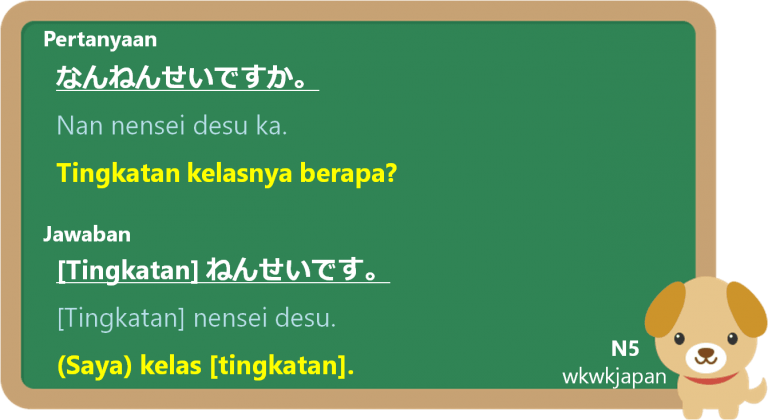 Cara Menyebutkan Nama, Sekolah, Tingkatan Kelas, dll dalam Bahasa