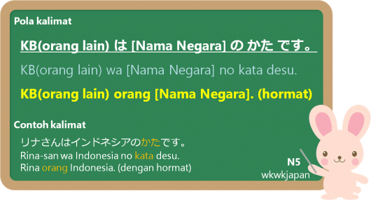 Cara Memperkenalkan Orang Lain dalam Bahasa Jepang