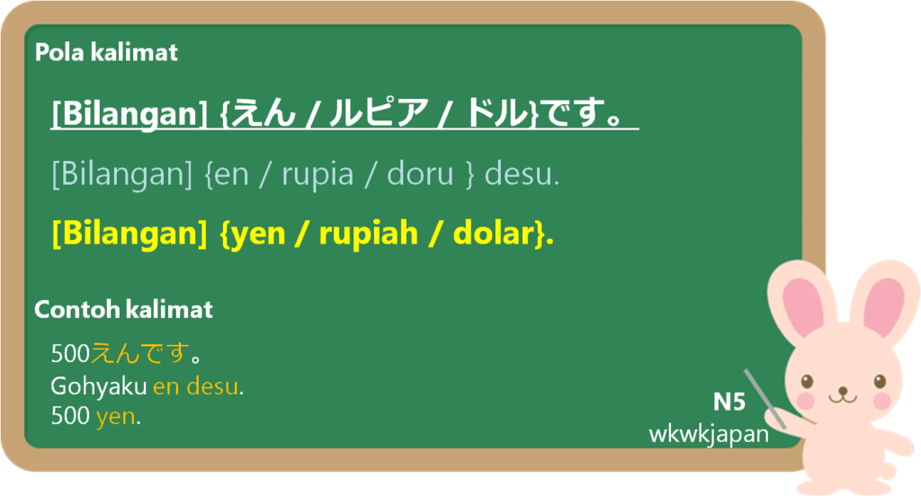 Kali ini kita akan mempelajari bagaimana cara untuk menanyakan dan menyatakan harga barang √ Berapa Harganya? Bahasa Jepang Saat Belanja