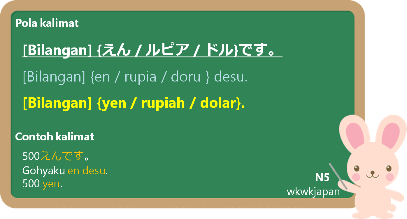 Berapa Harganya? Bahasa Jepang Saat Belanja | Belajar  