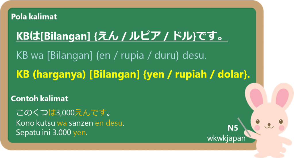 Kali ini kita akan mempelajari bagaimana cara untuk menanyakan dan menyatakan harga barang √ Berapa Harganya? Bahasa Jepang Saat Belanja