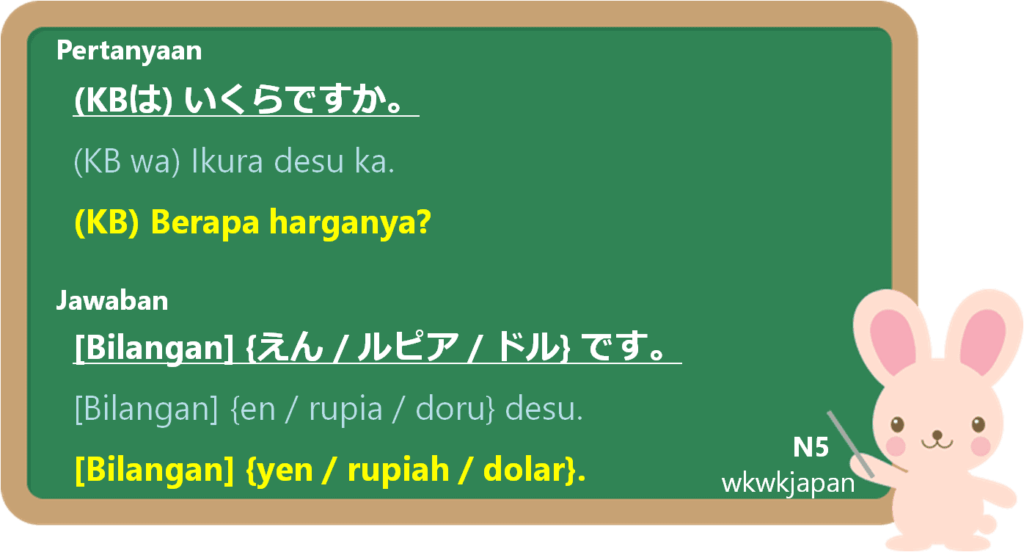 Kali ini kita akan mempelajari bagaimana cara untuk menanyakan dan menyatakan harga barang √ Berapa Harganya? Bahasa Jepang Saat Belanja