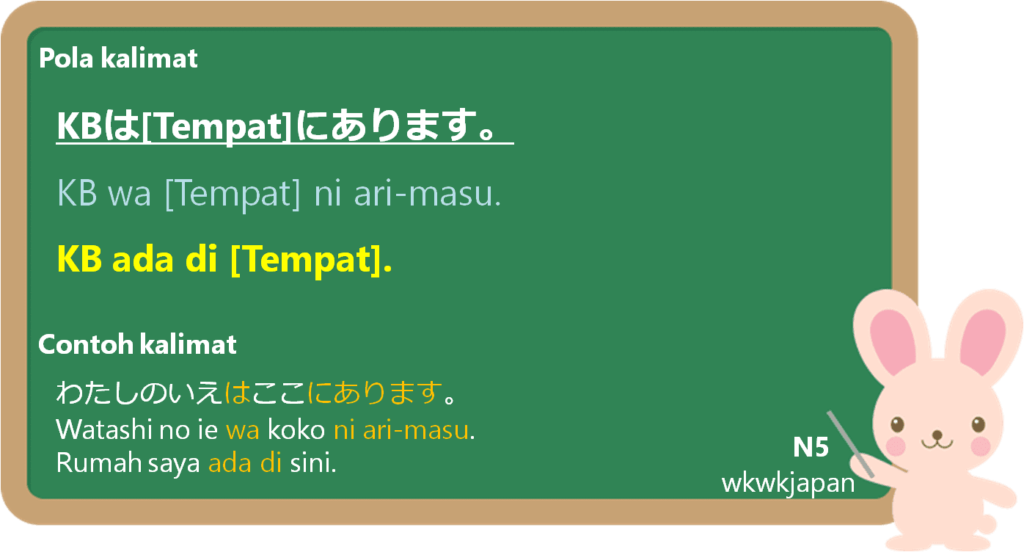 Kali ini kita akan mempelajari bagaimana cara untuk menanyakan dan menyatakan harga barang √ Berapa Harganya? Bahasa Jepang Saat Belanja