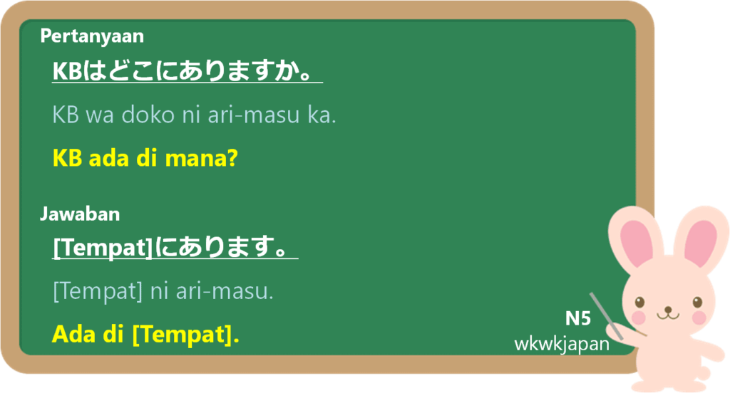 Kali ini kita akan mempelajari bagaimana cara untuk menanyakan dan menyatakan harga barang √ Berapa Harganya? Bahasa Jepang Saat Belanja