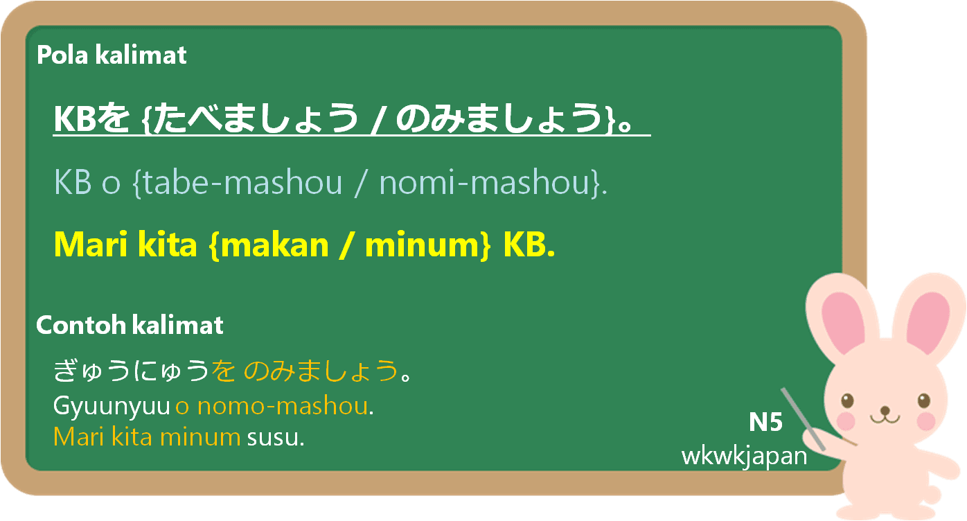 Berbagai Ekspresi untuk Makan dan Minum dalam bahasa Jepang | Belajar