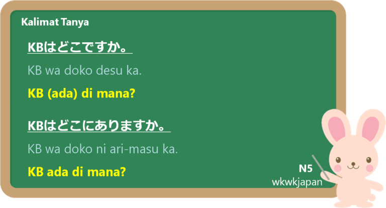 Menunjukkan Lokasi Tempat Dan Arah Jalan Dalam Bahasa Jepang | Belajar ...