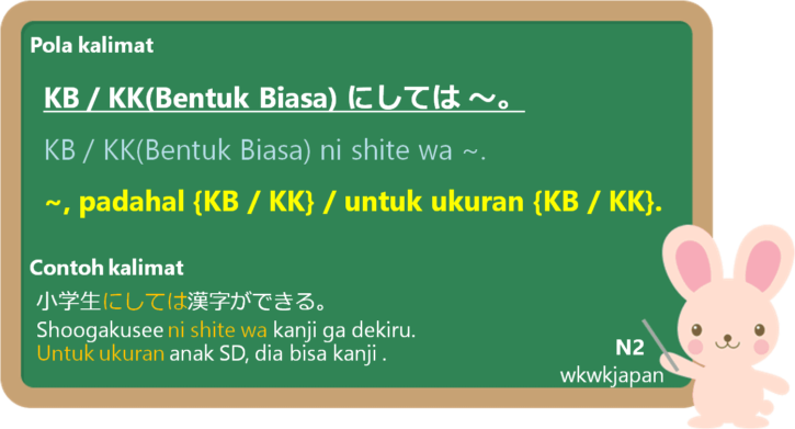にしては (ni shite wa) dalam Bahasa Jepang | Belajar Bahasa Jepang Online ...
