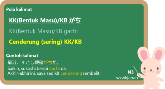 がち (gachi) dalam Bahasa Jepang | Belajar Bahasa Jepang Online | wkwkjapan