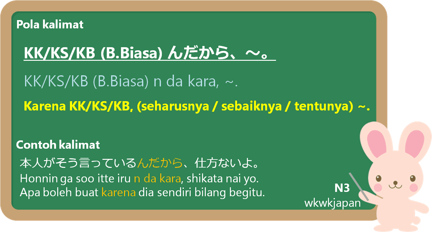 んだから (n dakara) dalam Bahasa Jepang | Belajar Bahasa Jepang Online ...