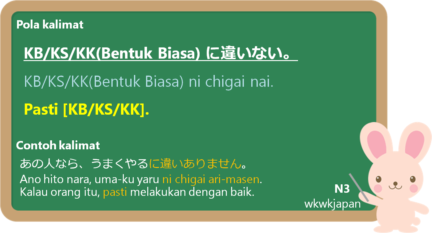 に違いない (ni chigai nai) dalam Bahasa Jepang | Belajar Bahasa Jepang ...