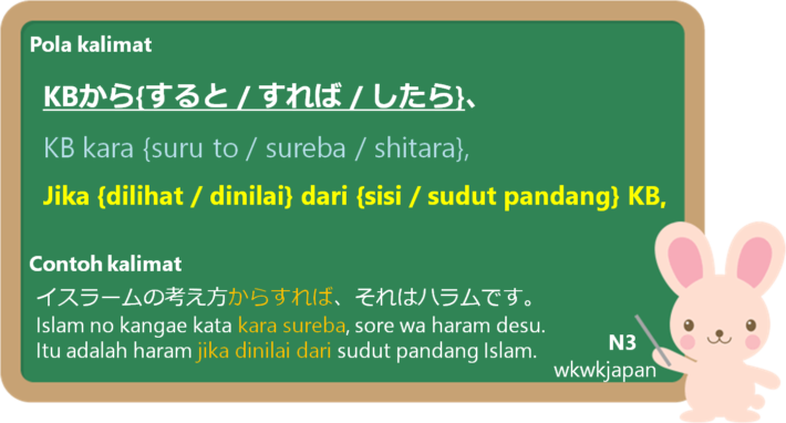 からすると (kara suru to) dalam Bahasa Jepang | Belajar Bahasa Jepang Online ...
