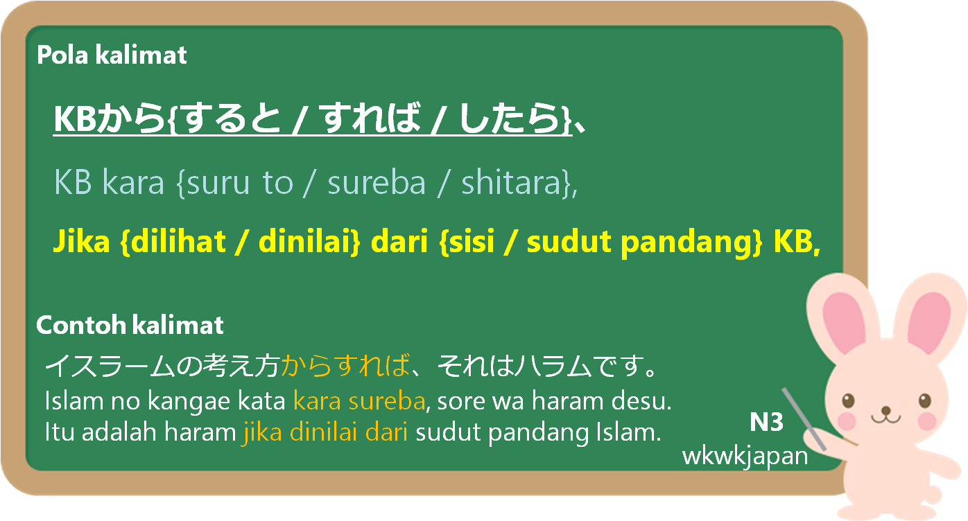 からすると (kara suru to) dalam Bahasa Jepang Belajar Bahasa