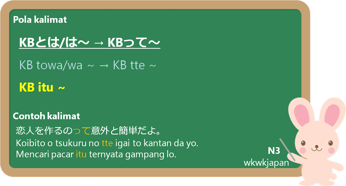 って (tte) dalam Bahasa Jepang | Belajar Bahasa Jepang Online | wkwkjapan