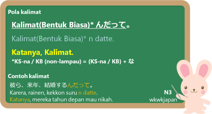 んだって (ndatte) dalam Bahasa Jepang | Belajar Bahasa Jepang Online ...