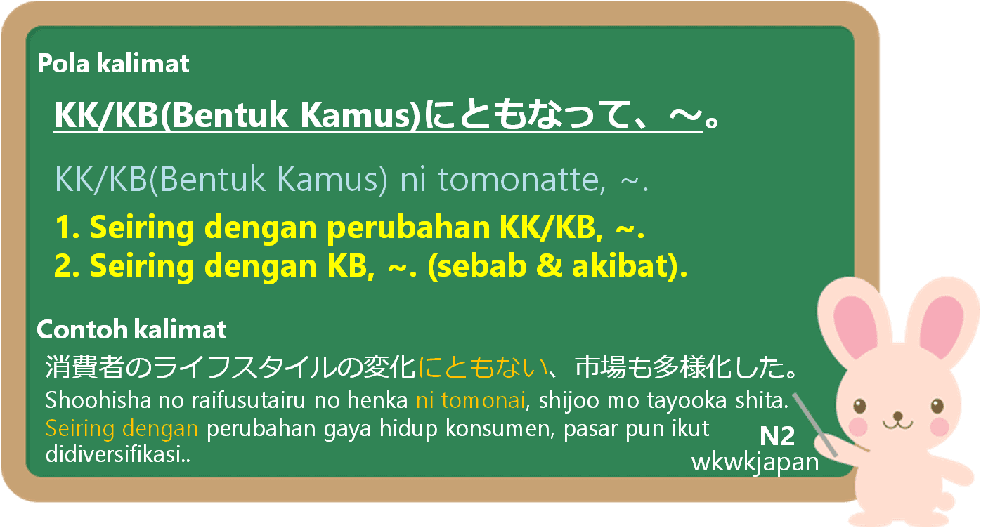 にともなって Ni Tomonatte Dalam Bahasa Jepang Belajar Bahasa Jepang Online Wkwkjapan