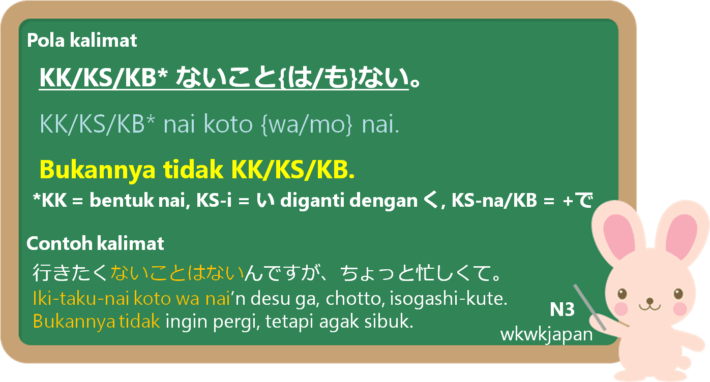 ないことはない (nai koto wa nai) dalam Bahasa Jepang Belajar ないことはない (nai koto wa nai) dalam Bahasa Jepang Belajar