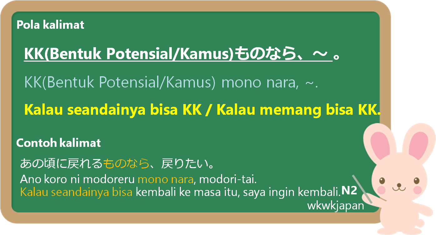 ものなら (mono nara) dalam Bahasa Jepang | Belajar Bahasa Jepang Online |  wkwkjapan