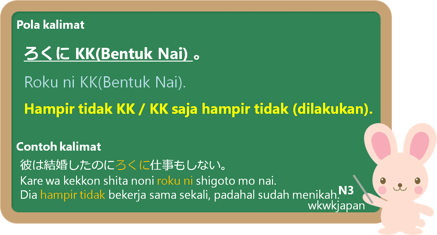 ろくに ない (roku ni nai) dalam Bahasa Jepang Belajar Bahasa ろくに ない (roku ni nai) dalam Bahasa Jepang Belajar Bahasa