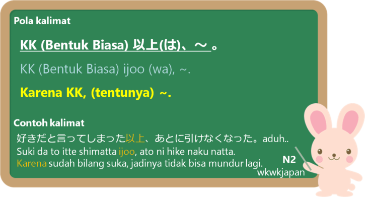 以上は (ijoo wa) dalam Bahasa Jepang Belajar Bahasa Jepang