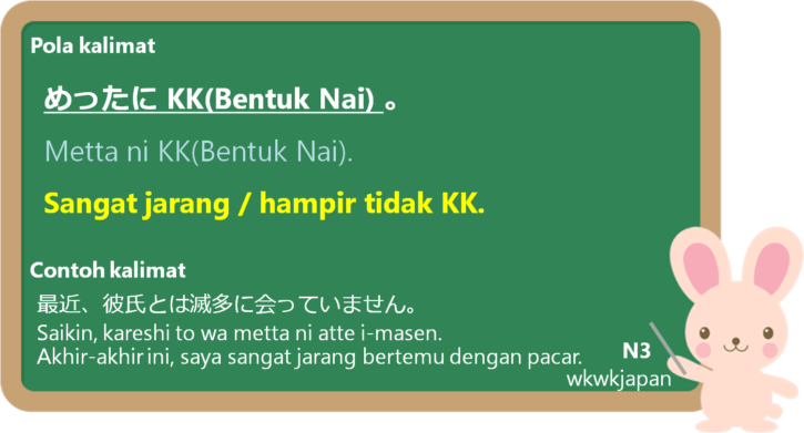 滅多に~ない (mettani nai) dalam Bahasa Jepang Belajar Bahasa 滅多に~ない (mettani nai) dalam Bahasa Jepang Belajar Bahasa