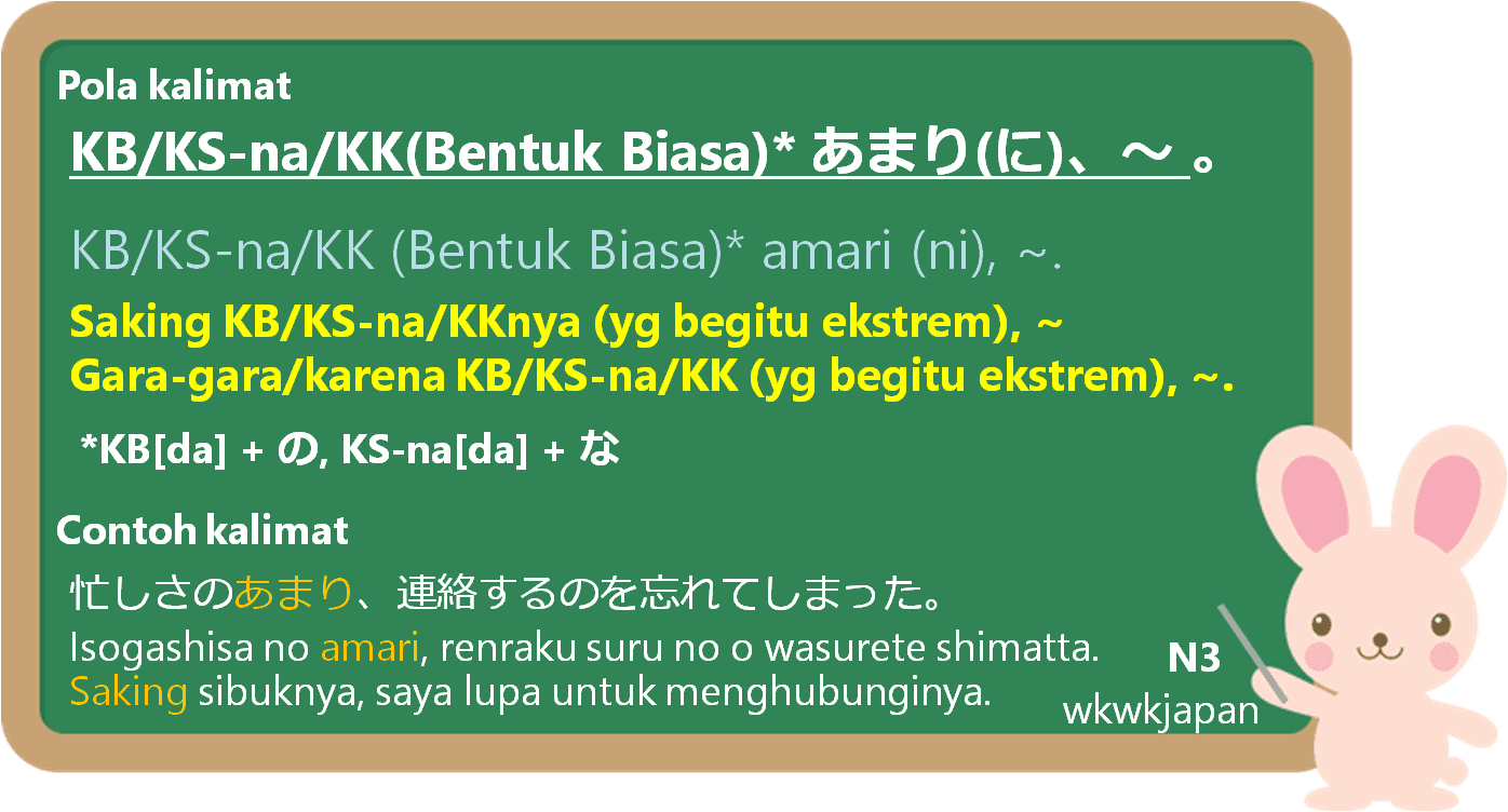 あまり(に) (amari ni) dalam Bahasa Jepang | Belajar Bahasa Jepang Online ...