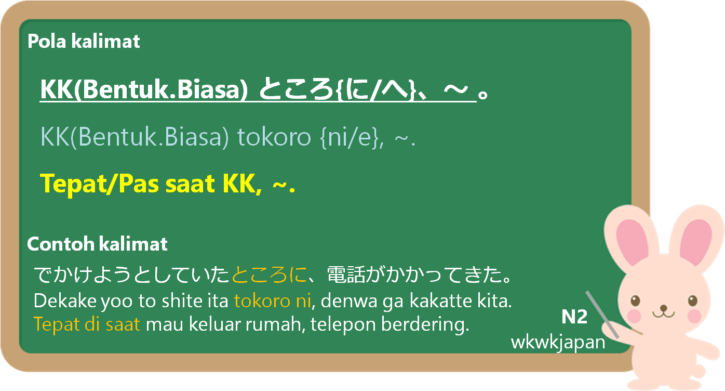 ところに (tokoro ni) / ところへ (tokoro e) dalam Bahasa Jepang | Belajar Bahasa ...