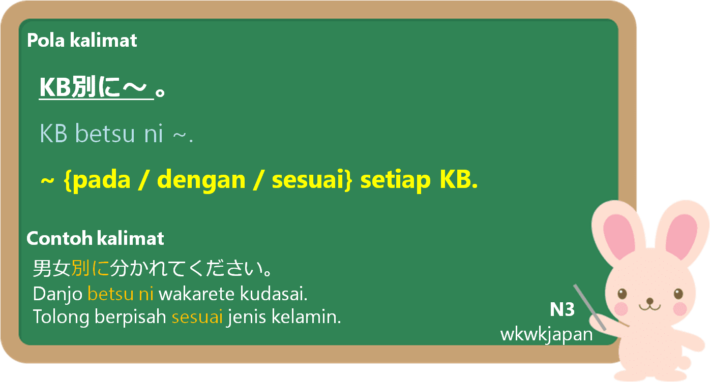 Kata Benda + 別に (betsu ni) dalam Bahasa Jepang | Belajar Bahasa Jepang ...