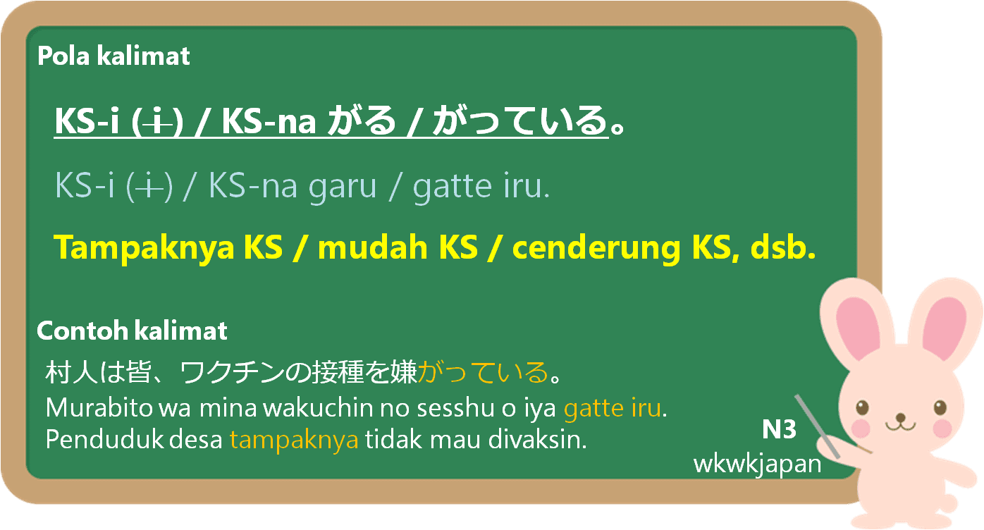 がる (garu), がっている (gatte iru), dan たがる (tagaru) dalam Bahasa Jepang ...