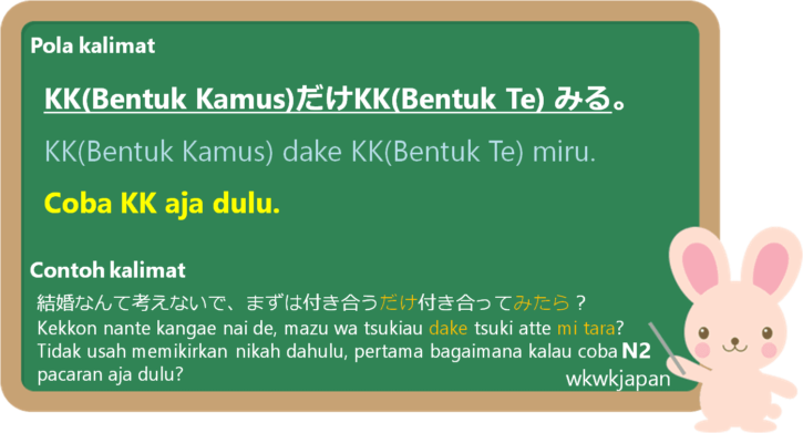 ~だけ ~てみる (~dake ~temiru) dalam Bahasa Jepang | Belajar Bahasa Jepang ...