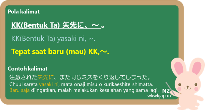 矢先に (yasaki ni) dalam Bahasa Jepang | Belajar Bahasa Jepang Online ...